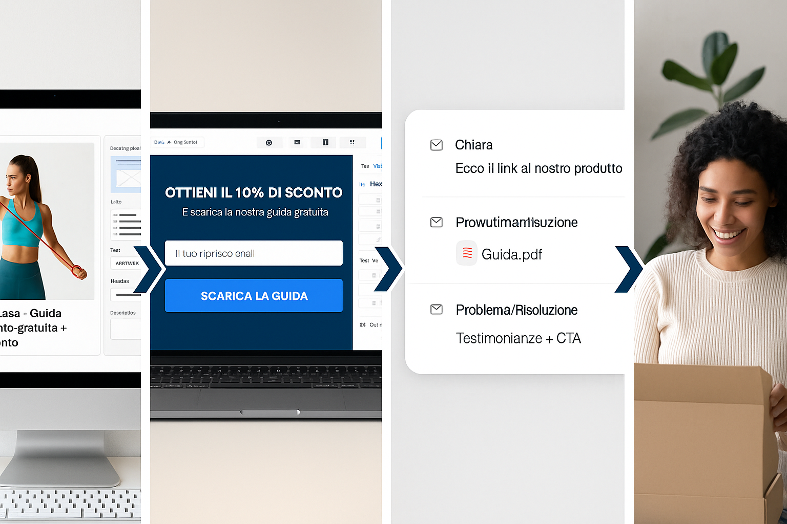 Non Buttare Soldi su Facebook – Crea un Funnel Che Vende